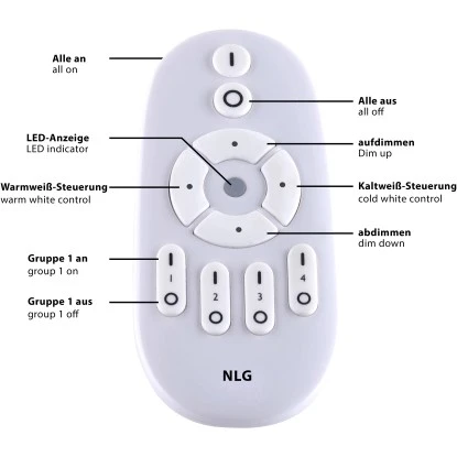 LED-Deckenleuchte Dimmbar 100 Cm X 25 Cm Weiß 6 LED-Deckenleuchte Dimmbar 100 Cm X 25 Cm Weiß – Bild 6