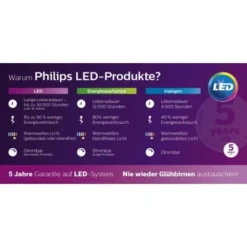 Philips LED-Außenwandleuchte Arbour Anthrazit -Angebote Licht Welt Store 576924 4795 LEDVergleich 4 1
