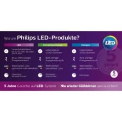 Philips LED-Spot 3er Star Silber -Angebote Licht Welt Store 576924 4795 LEDVergleich 4